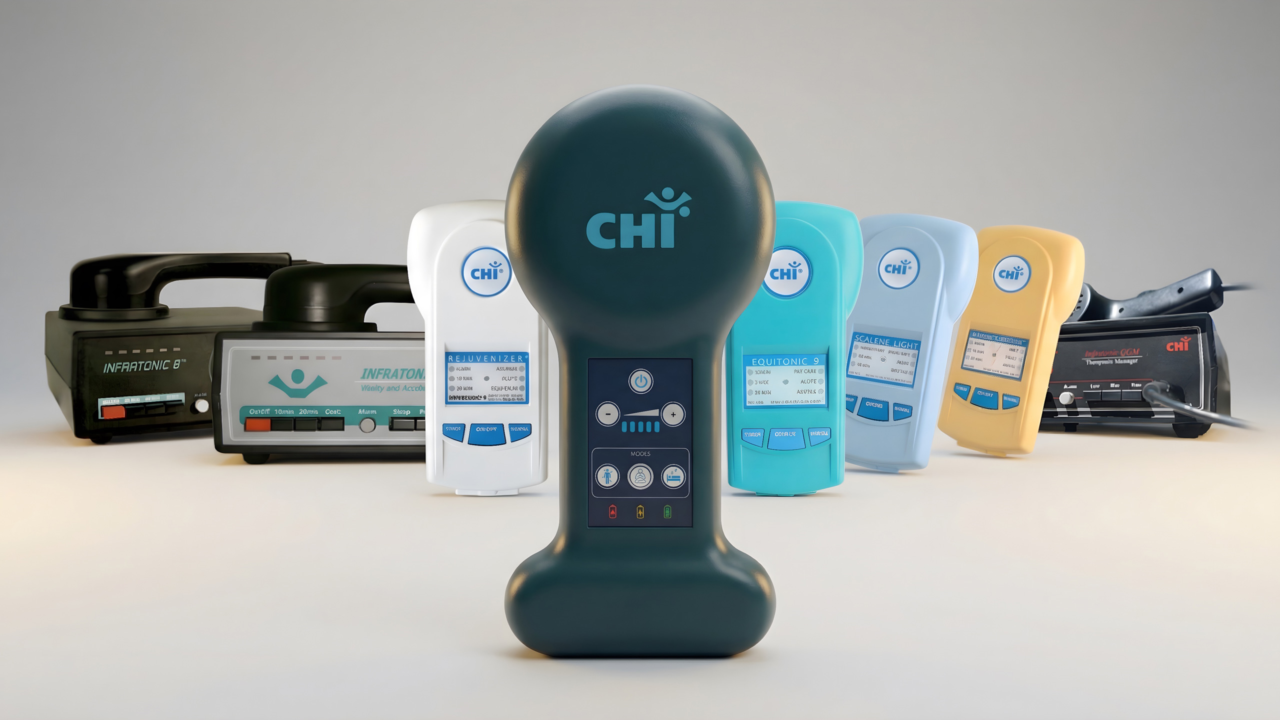 The Evolution of the CHI Palm